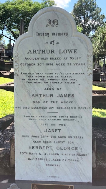 Arthur Lowe's headstone